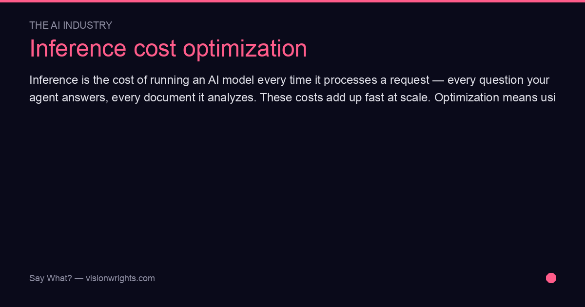 Inference cost optimization — Say What? AI & Data Explorer