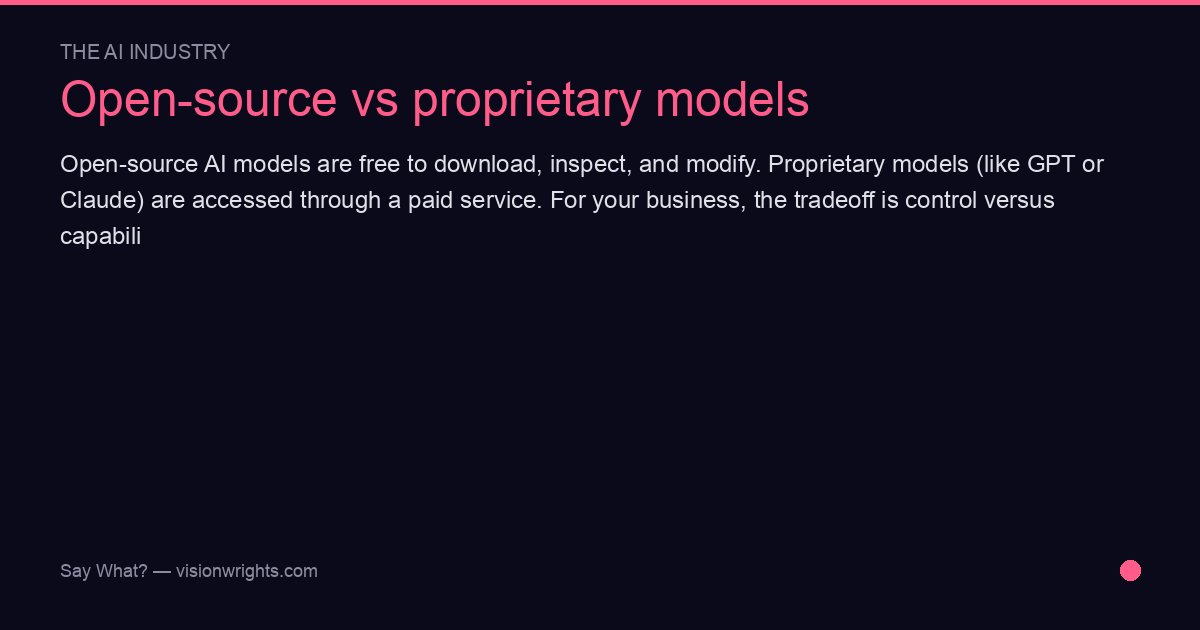 Open-source vs proprietary models — Say What? AI & Data Explorer